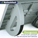 Ergonomische-Fussablage-mit-Rollenmassage-Fussablage-ergonomisch--Fussstuetze-Buero--Massagerollen-Fussablage--rutschfeste-Fussstuetze--Fussablage-schaukelbar--Buero-Komfort--ergonomisc_1.jpg